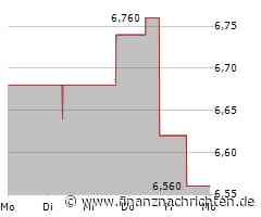 Kapsch Trafficcom Aktie: Günstig bewertet, aber mit Risiken
