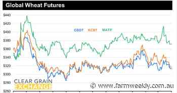 Feedback suggests markets are neither comfortable nor uncomfortable