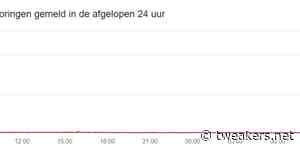 ASN-, SNS- en RegioBank-klanten melden storing met internetbankieren