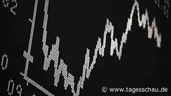 Marktbericht: Wie lange kann der DAX noch steigen?