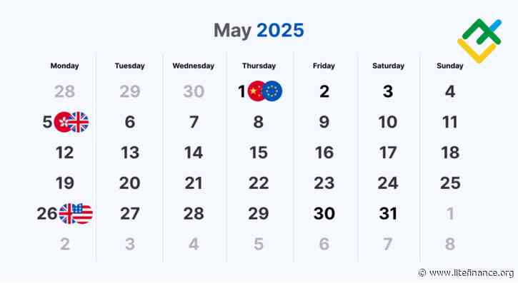 World stock market holidays: May 2025