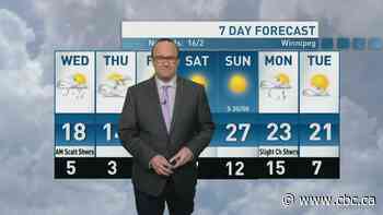 Riley Laychuk's Manitoba forecast for Wednesday, Apr. 30, 2025