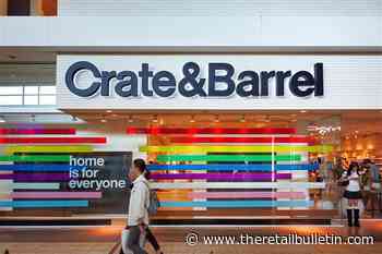 [ Case Study ] Otto International : Enhancing supply chain efficiency with TradeBeyond