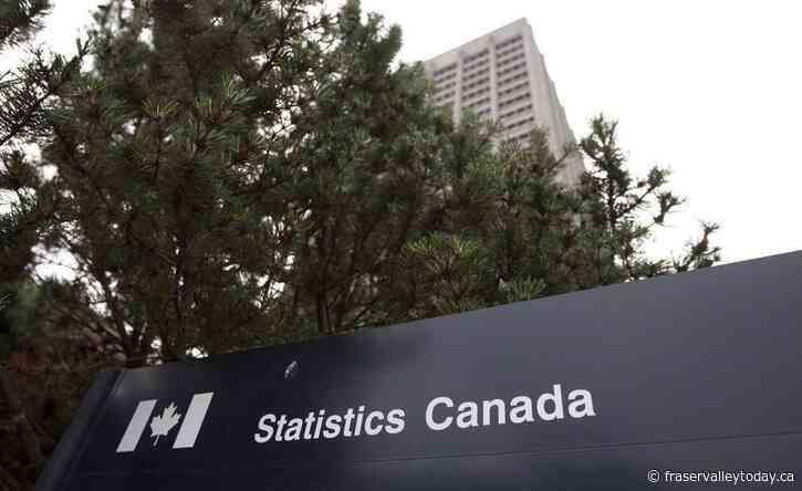 Economy shrunk 0.2% in February, StatCan estimates 1.5% annualized growth for Q1