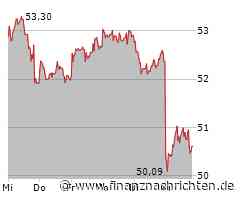 TotalEnergies: Bei der Dividende eine Bank