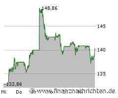 Sprachen lernen: Google macht Duolingo mit eigenen KI-Tools Konkurrenz