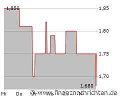 Intershop Communications: Der Earnings Call als Video - mwb Wertpapierhandelsbank