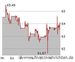 Super Micro Computer backt kleinere Brötchen, Coca-Cola kann mit Zahlen punkten, PayPal übertrifft Erwartungen, doch Spotify schwächelt an mancher Stelle