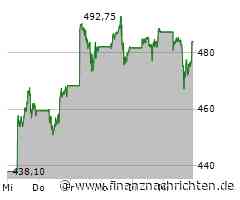 Facebook-Konzern Meta pumpt mehr Milliarden in KI-Rechenzentren