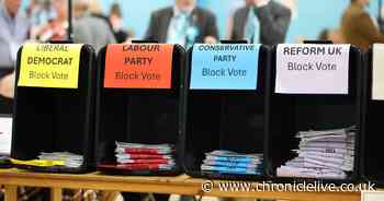 County Durham local election results 2025 in full