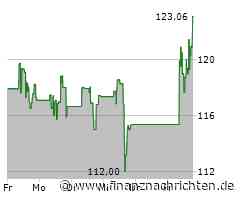 Blackstone Group-Aktie mit leichten Kursgewinnen (122,6154 €)