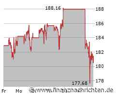 Investor Woche: Meta und Microsoft mit starken Zahlen, Deutsche Staatsquote steigt, US-BIP schrumpft importbedingt, Apple, Berkshire Hathaway