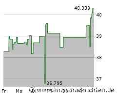 Corning-Aktie heute am Aktienmarkt gefragt (40,5700 €)