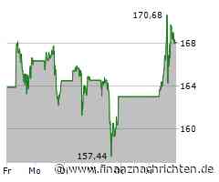 Aktien New York Schluss: Erholungsrally bekommt weiteren Schwung