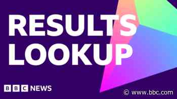 Who won the local election in my area?