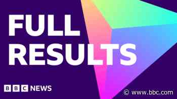 Local elections 2025 in maps and charts