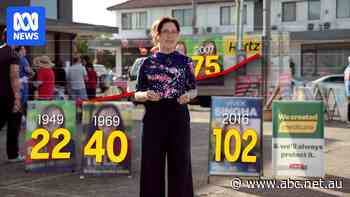 Annabel Crabb explains Australia's unique electoral system