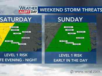 Level 1 risk: ⛈️ Saturday and Sunday are WRAL Weather Alert Days