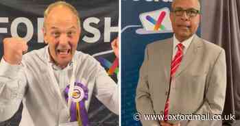 Success for independent candidates at elections