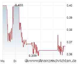 ITM Power-Aktie: Geht es los?!