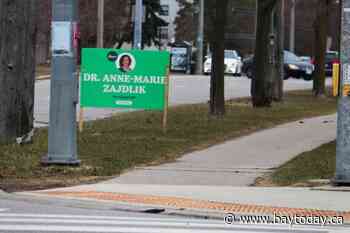 POLL: Who was pleased and displeased with how the election turned out?