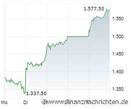 Rheinmetall-Aktie: Rakete!