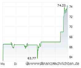 Roblox: Ungebremstes Wachstum - Nutzerzahlen legen wieder deutlich zu