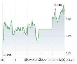 1. Bundesliga: Spielfreudiges Borussia Dortmund zerlegt müde Wolfsburger