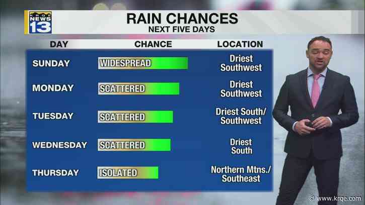 Storm and shower chances continue into next week