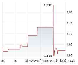 Discovery Silver: Mega-Rally voraus?