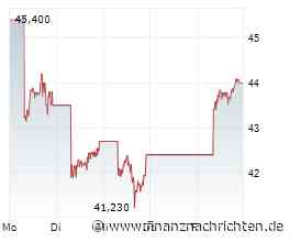 Es müssen nicht immer Rheinmetall, Siemens Energy, Nvidia, BYD, Bitcoin oder Gold sein - jetzt ...