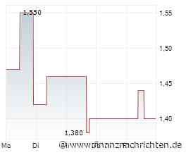 Nano Dimension: Kommt eine Erholungsrally?