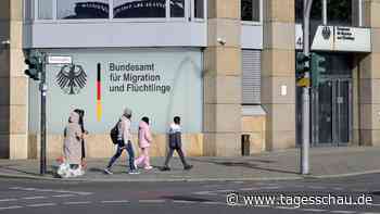 Bericht des Innenministeriums: Hohe Hürden für Asylverfahren in Drittstaaten