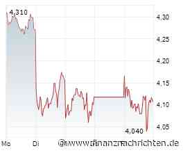 Kreise: Shell erwägt Übernahme von BP