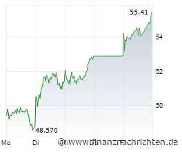 Renk-Aktie: Jubelschreie!