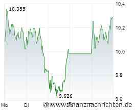 ThyssenKrupp-Aktie: Plötzlich Milliarden!