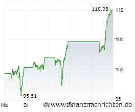 Palantir-Aktie: Was für eine Prognose!