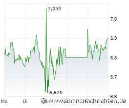 Deutz-Aktie: Eine ganz heiße Sache!
