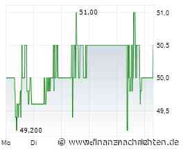 PRESSESPIEGEL/Unternehmen: DOW, 3I