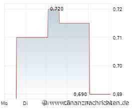 XFRA 98Y: AUSSETZUNG/SUSPENSION