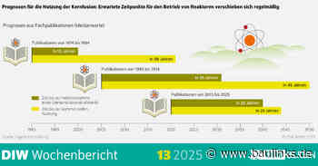 DIW-Studie zur Kernfusion: Forschungsdynamik trotz fehlender Relevanz für Energiewende