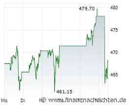 Palantir | Shell | Rheinmetall - Ist der Ruhestand von Buffett eine Chance oder ein Risiko?