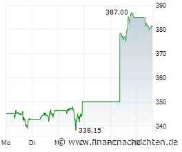Microsoft-Prognose: Analyst sieht Potenzial bis 500 USD
