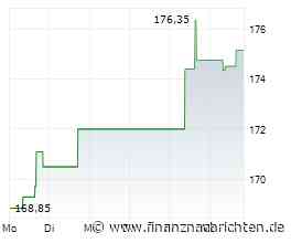 Allstate-Aktie heute am Aktienmarkt gefragt (177,5755 €)