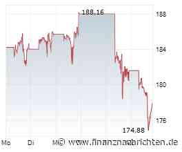 Apple: "Ist mir fast peinlich" - Warren Buffett über Steve Jobs und Tim Cook