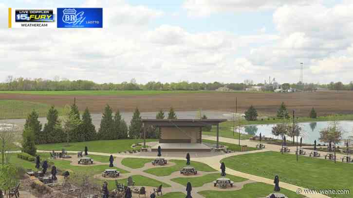 Scattered rain/storms continue