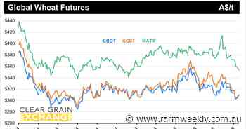 Australian grain prices are still holding despite multiple influences
