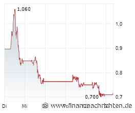 Plug Power-Aktie: Wer macht noch mit?