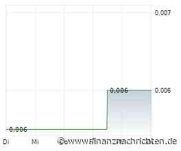 XFRA MZ60: WIEDERAUFNAHME/RESUMPTION