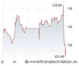 Redcare Pharmacy-Aktie -9%: Warum eigentlich?
